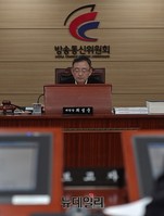 [포토] 전체회의 진행하는 최성준 방통위원장