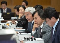 [포토] 질의하는 백군기 의원