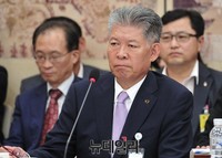 [포토] 국정감사 참석한 김성태 태권도진흥재단 이사장