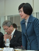 [포토] 미소금융중앙재단 방문한 권선주 기업은행장