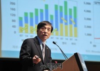 [포토] 강연하는 이주열 한국은행 총재
