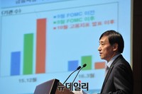 [포토] 초청강연 나선 이주열 한국은행 총재