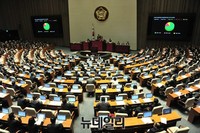 [포토] 내년도 예산 국회 통과