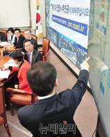 [포토] 온라인 입당 시스템 설명듣는 새정치 최고위원들