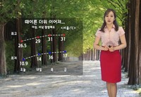[오늘날씨예보] 벌써 '무더위' 기승, 서울 29도·대구 31도까지↑