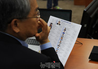 [포토] 20대 국회 보건복지위, 첫 전체회의서 간사 선임