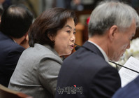 [포토] 서울시 국감, 질의하는 박순자 의원