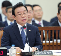 [포토] 안행위 국감, 답변하는 박인용 국민안전처 장관