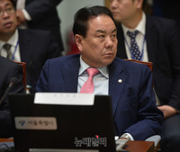 [포토] 국토위 국감, 질의순서 기다리는 이우현 의원