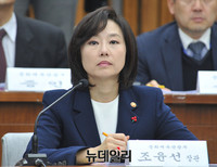 [포토] 최순실 국조특위 출석한 조윤선 장관