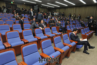 [포토] 새누리당 상임전국위 정족수 미달로 파행