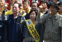 [포토] 세계노동자대회 참석한 정의당 심상정 대선후보