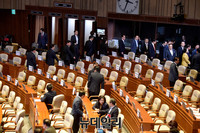 [포토] 본회의 퇴장하는 자유한국당 소속 의원들