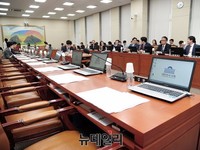 [포토] 국회 정무위, 김상조 인사청문보고서 채택 무산