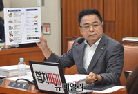 [포토] 치킨가격 상승 관련 질문하는 권석창 의원
