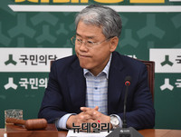 [포토] 굳은 얼굴의 국민의당 김동철 원내대표