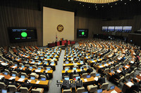 [포토] 국회 본회의, 결산안 처리는 안개속