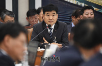 [포토] 국정감사 출석한 신재상 한국도로공사 사장 직무대행