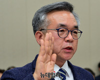 [포토] 보건위 국감, 선서하는 김만구 교수