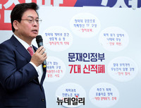 [포토] 文정부 7대 신'적폐' 설명하는 정우택