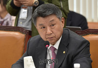 [포토] 질의하는 자유한국당 장석춘 의원