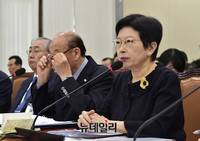 [포토] 국정감사 출석한 안명옥 국립중앙의료원 원장