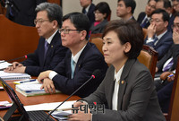 [포토] 국정감사 출석한 김현미 국토부장관