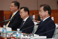 [포토] 국정감사 출석한 서훈 국정원장