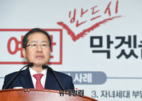 [포토] 의원총회서 발언하는 홍준표 대표