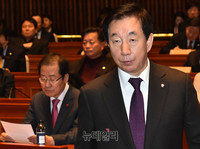 [포토] 단상으로 향하는 김성태 자유한국당 원내대표