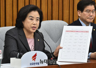 [포토] 발언하는 박순자 자유한국당 의원