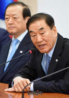 [포토] 자유한국당으로 복당한 이재오 늘푸른한국당 대표