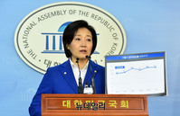 [포토] 청년실업 공약 발표하는 박영선 서울시장 예비후보