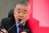 [포토] 기조연설 하는 문정인 대통령 통일외교안보특보