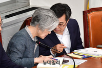 [포토] 고위당정청 회의 찾은 김동연-강경화