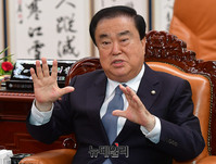 [포토] 김병준 비대위원장 기다리는 문희상 국회의장