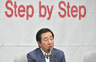 [포토] 발언 하는 김성태 자유한국당 원내대표