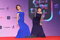 [포토] 김니나-박소라, 남다른 '패션쇼 포즈'