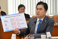 [포토] 행안위서 발언하는 김종민 간사