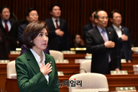 [포토] 국민의례하는 나경원 자유한국당 원내대표