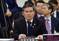 [포토] 국회 출석한 정경두 국방부 장관
