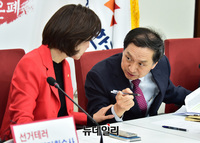 [포토] 대화 나누는 나경원-김기현