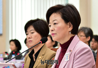 [포토] 여가위 전체회의 참석한 진선미 장관