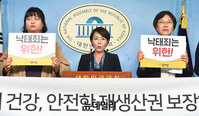 [포토] '낙태죄 위헌' 피켓 든 정의당