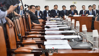 [포토] 한국당-바른미래당 없는 사개특위  