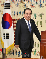 [포토] 입장하는 문희상 국회의장