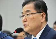 [포토] 답변하는 정의용 국가안보실장