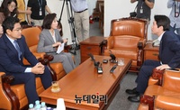 [포토] 회동 갖는 여야 교섭단체 3당 원내대표