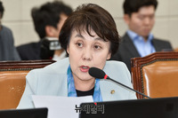 [포토] 보건복지위 국감, 질의하는 정춘숙 의원