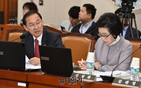 [포토] 질의하는 정유섭 한국당 의원